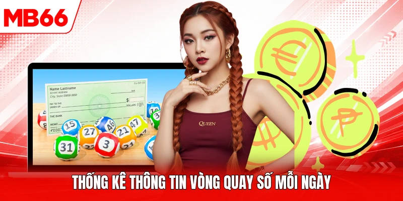 Thống kê thông tin vòng quay số mỗi ngày